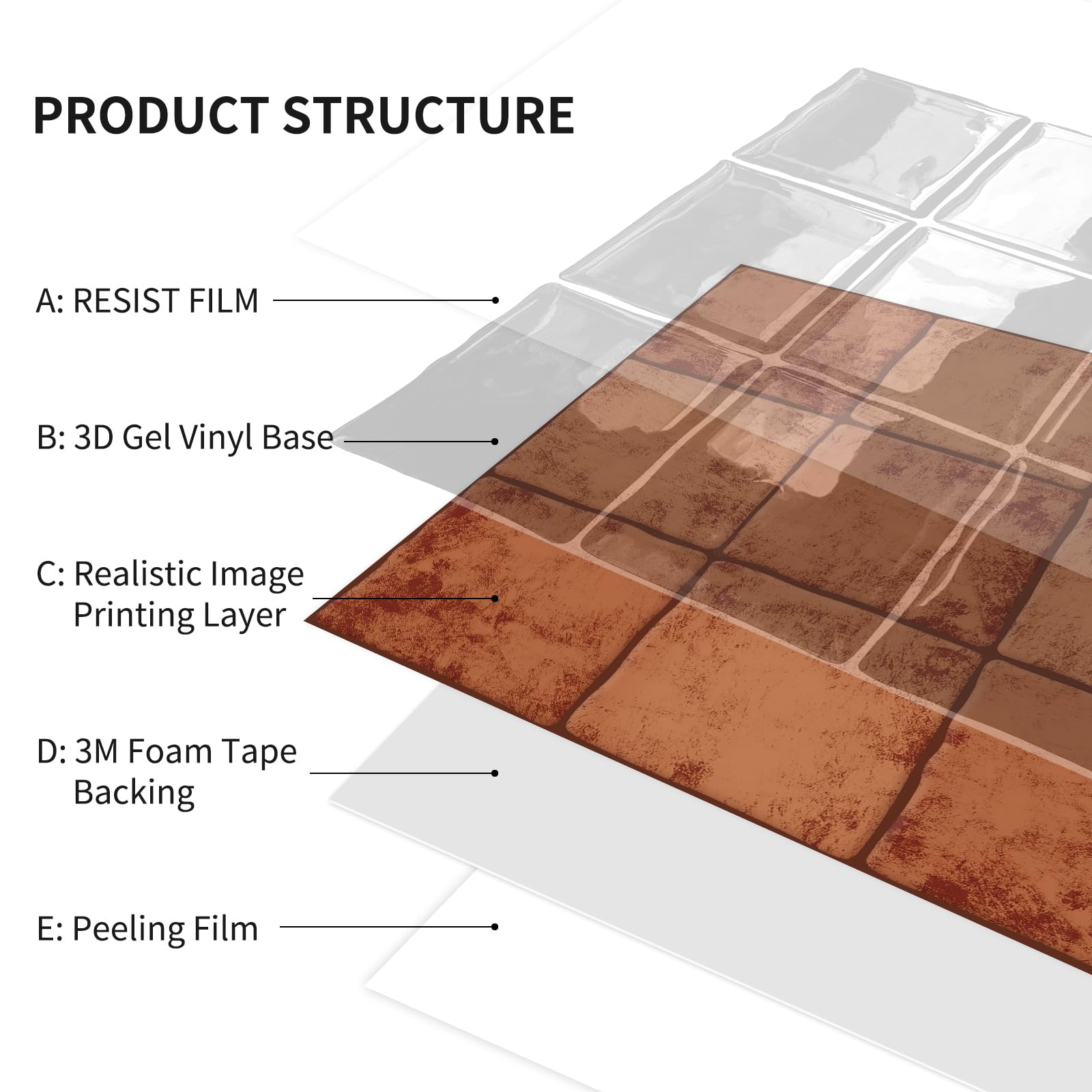 BESTWOO 3D square mosaic tile delivers durable, heat-resistant surface for cooking areas.