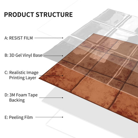 BESTWOO 3D square mosaic tile delivers durable, heat-resistant surface for cooking areas.