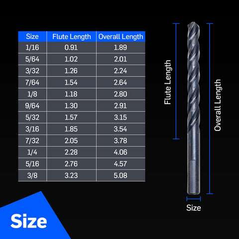 Bestwork 135-degree split point tip reduces wandering and improves accuracy