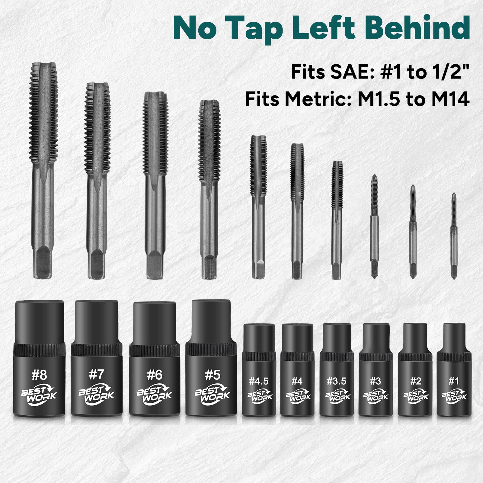Bestwork compatibility with MTCT taps, NPT, and metric sizes