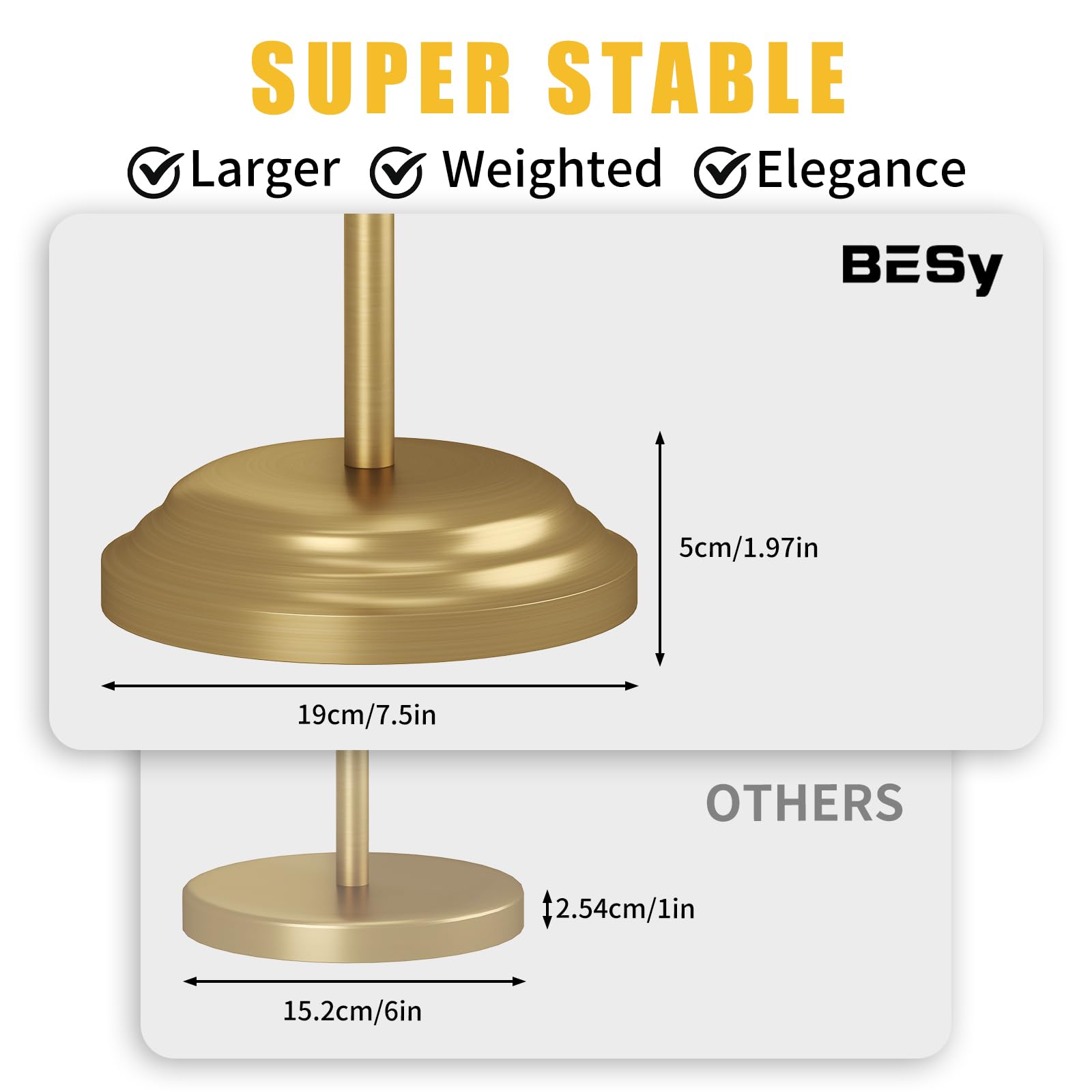 BESy wide base provides stability during everyday use.