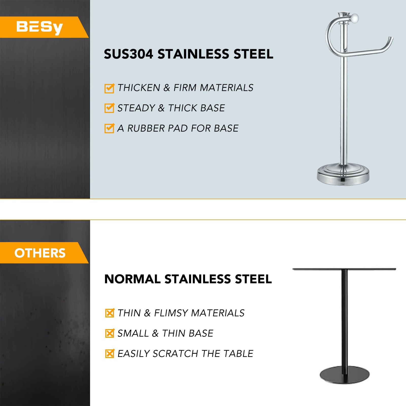 Besy easy-install hardware kit included for quick setup