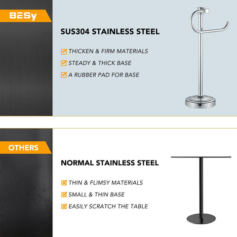 Besy easy-install hardware kit included for quick setup