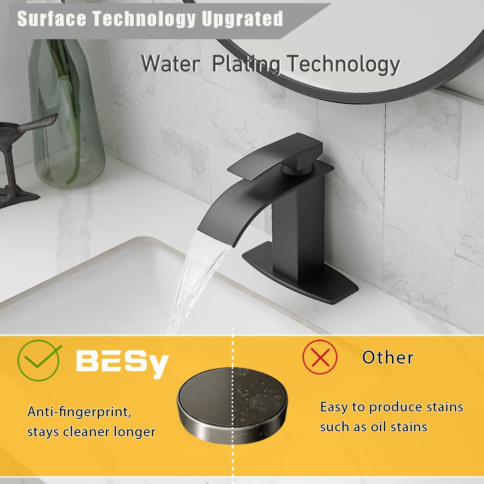 Besy integrated cUPC supply lines with braided hoses for secure connections.