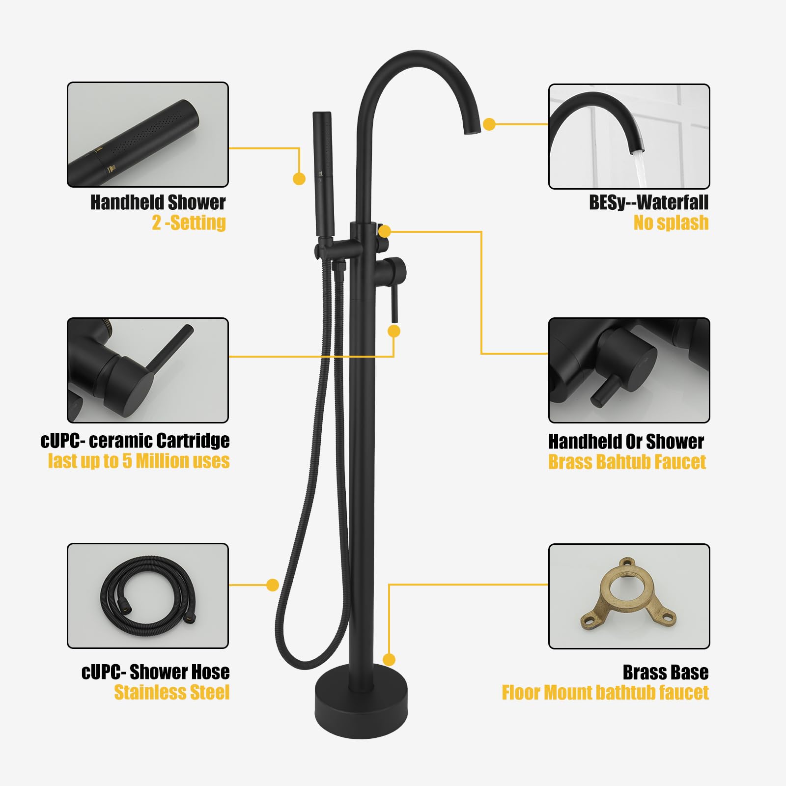 Besy matte black finish adds durable, stylish bathroom hardware