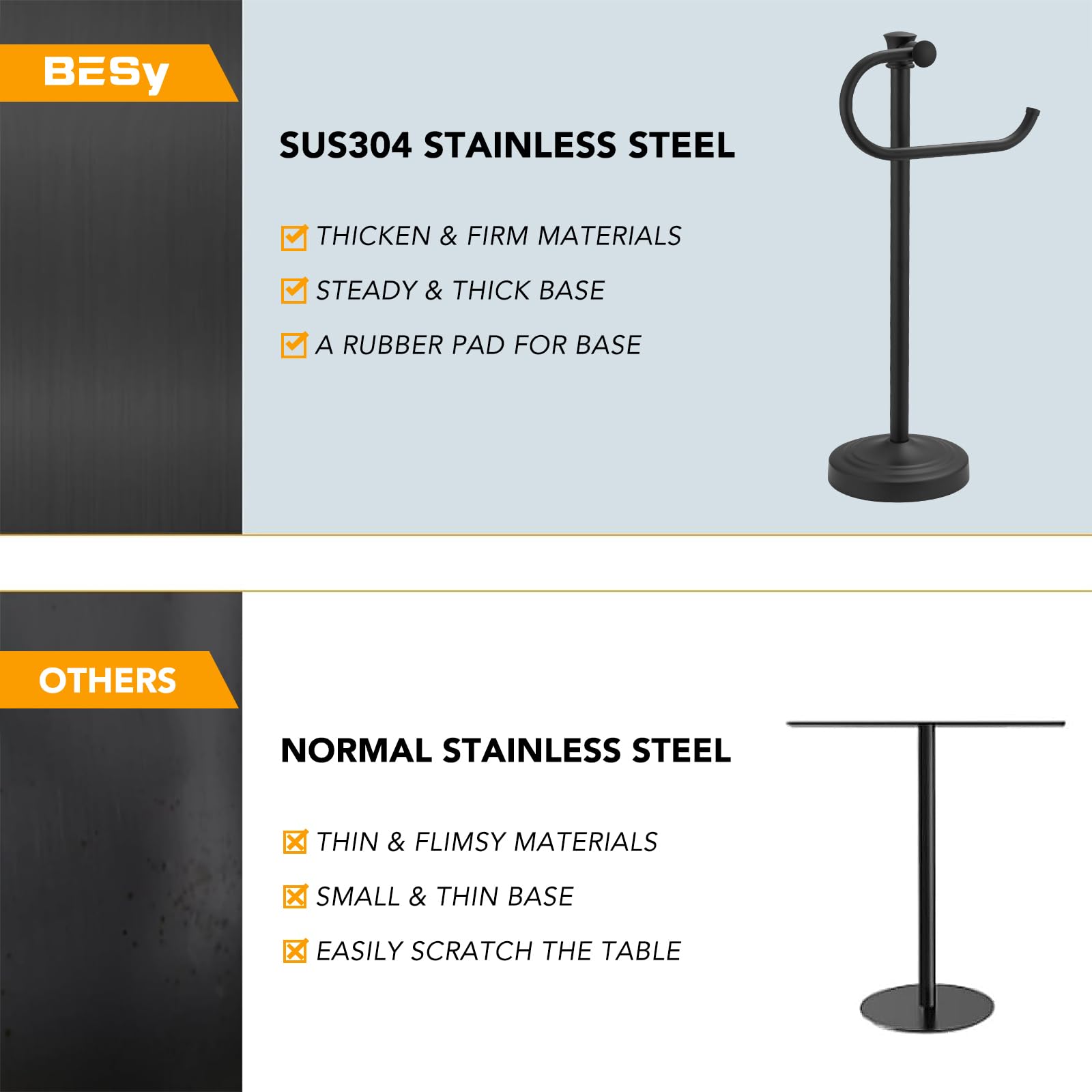 BESy matte black finish is easy to wipe clean and durable