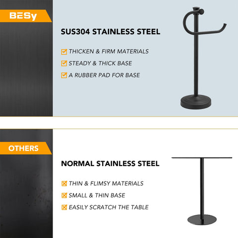 BESy matte black finish is easy to wipe clean and durable