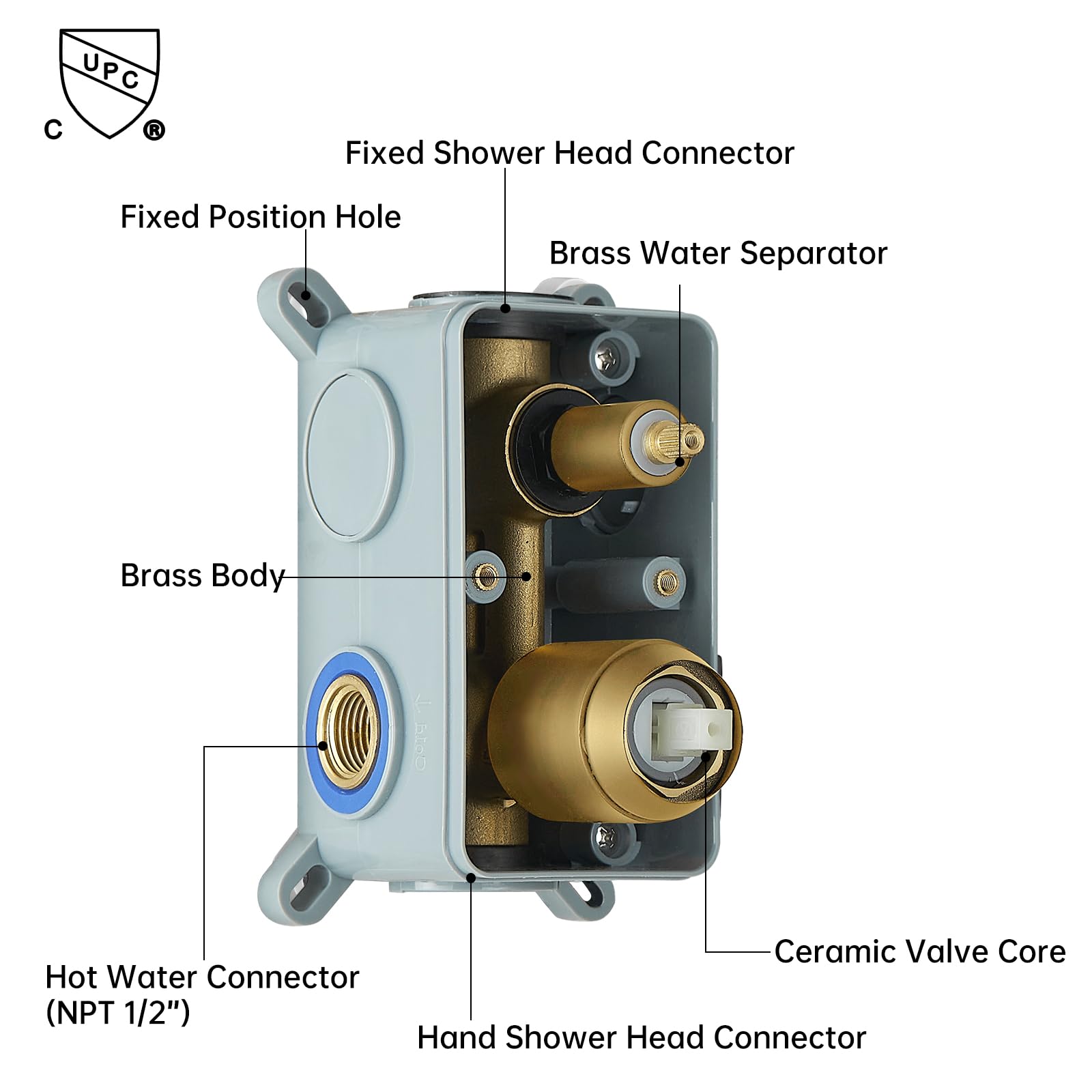 BESy air injection technology saves water and reduces noise