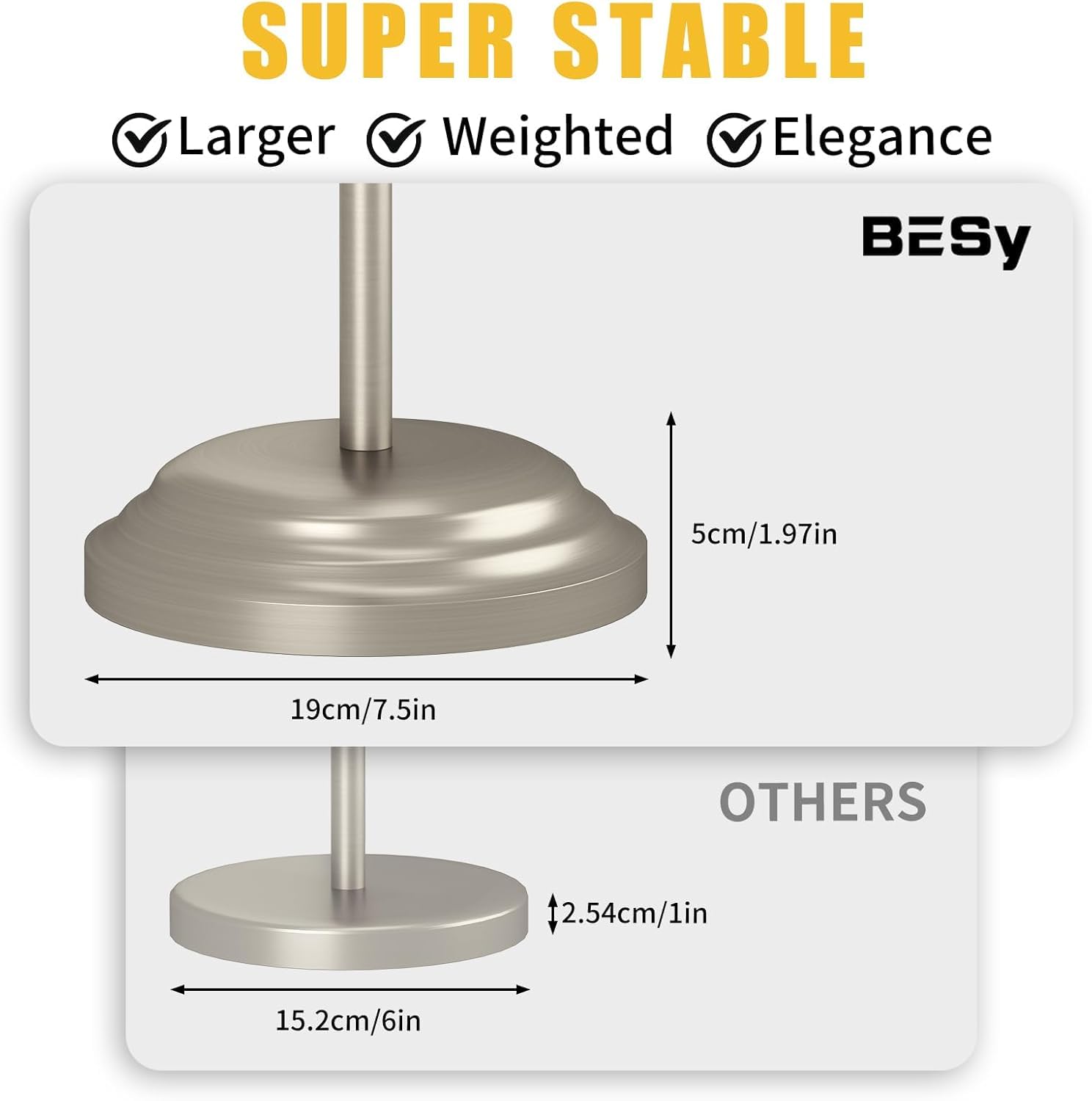 BESy base reserves 3-5 tissue rolls for quick home use
