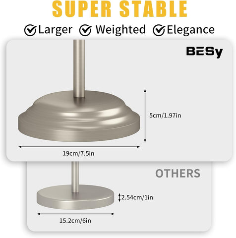 BESy base reserves 3-5 tissue rolls for quick home use