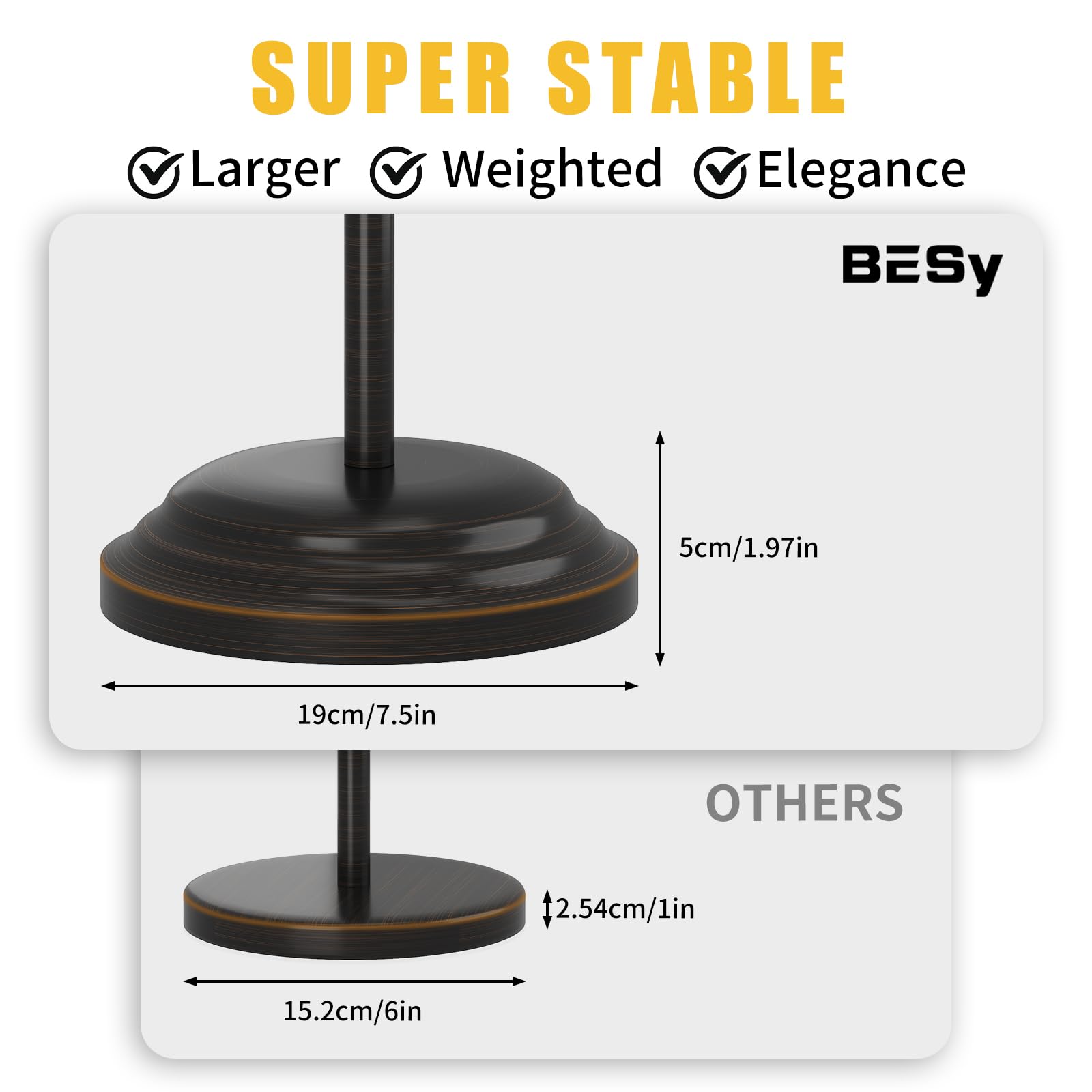 BESy wide base stability keeps the stand upright while paper is pulled.