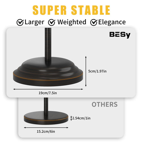 BESy wide base stability keeps the stand upright while paper is pulled.