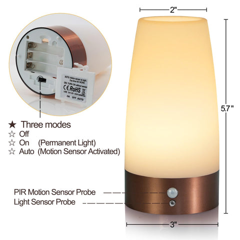 Betus Night Light in a nursery delivers gentle night illumination