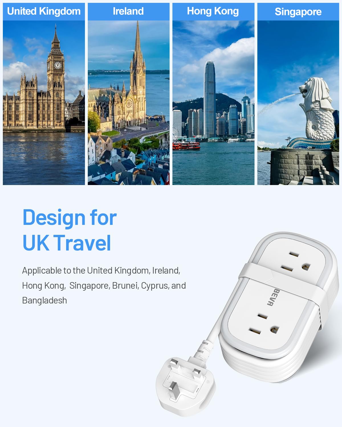 BEVA UK adapter shows 2 AC outlets, 2 USB-A, and 1 USB-C for multi-device charging.