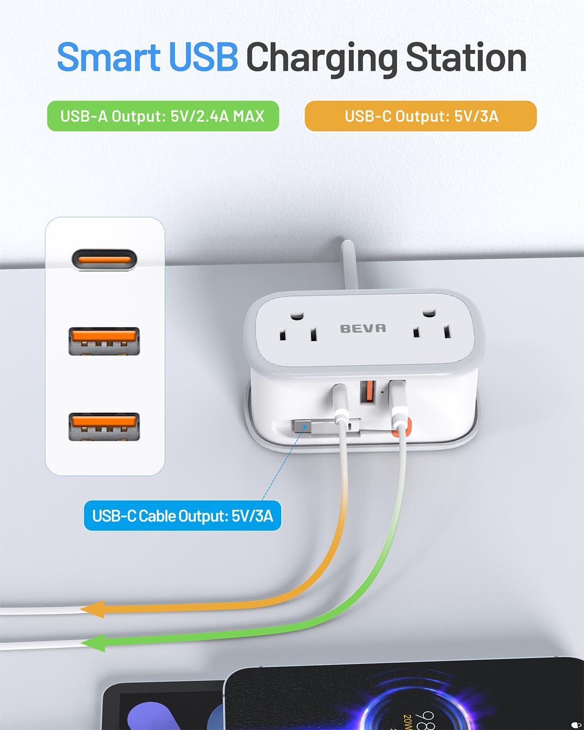 BEVA UK adapter includes a five-foot extension cord for reaching distant outlets.