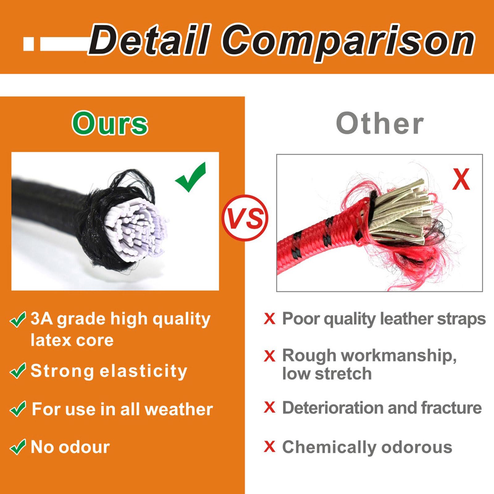 BEXSLE reinforced latex core cords deliver strong elasticity for bundling and securing items.