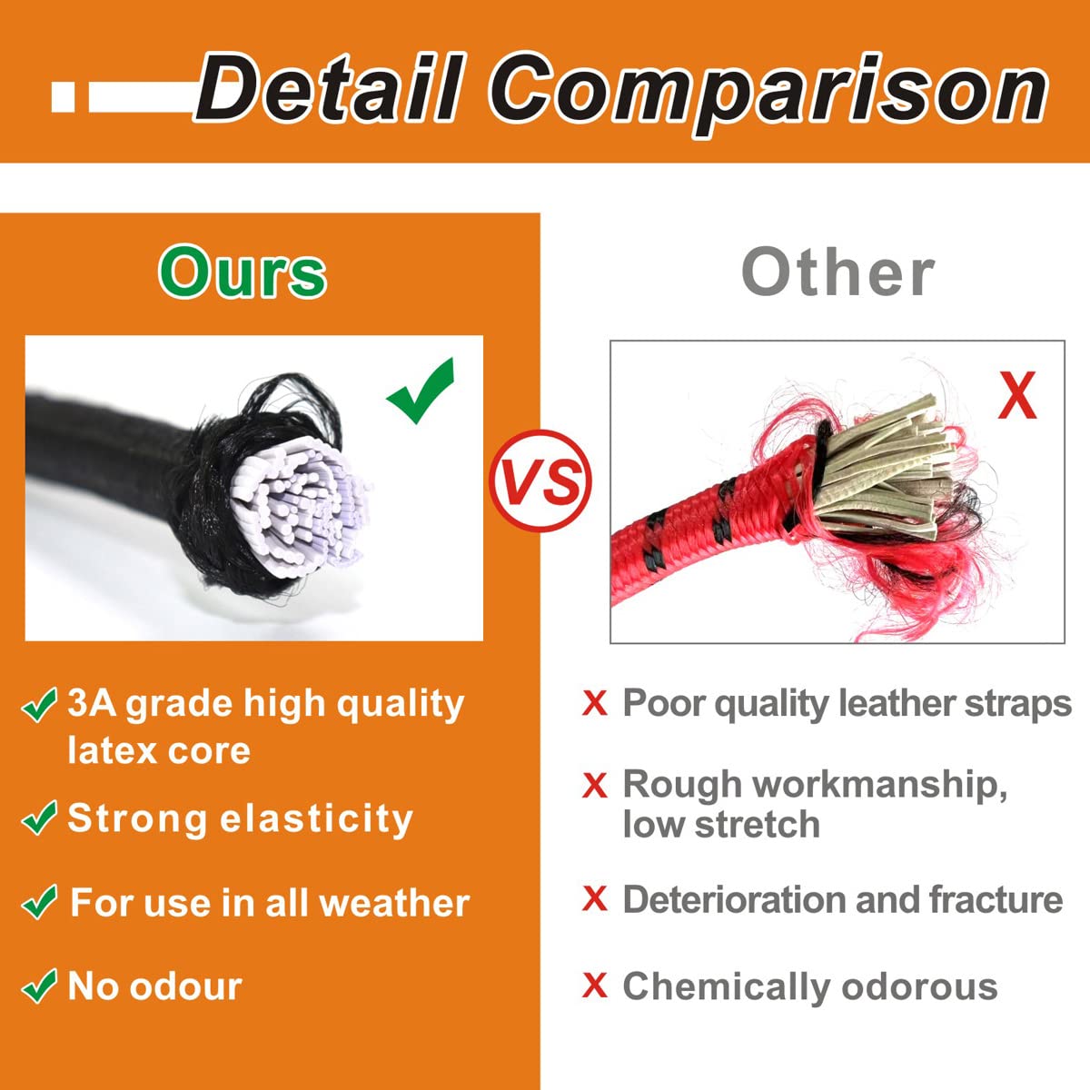 BEXSLE UV-resistant bungee rope maintains stretch and color season after season