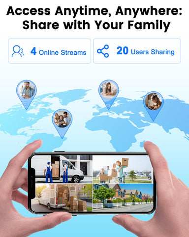 Bextgoo easy installation and sharing options for family