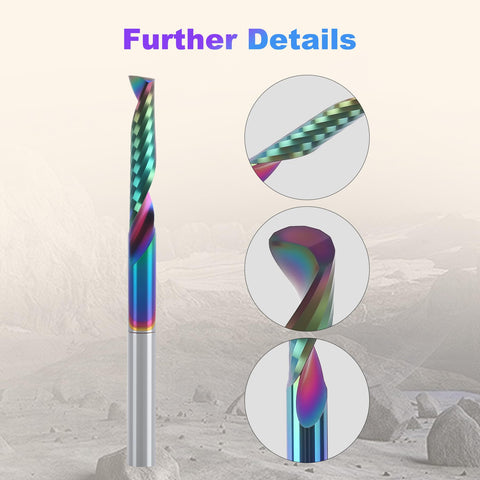 BFVV 1/8 inch shank compatibility with common routers.
