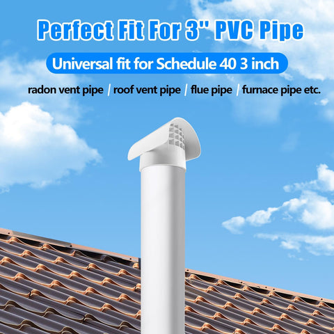 Bghdas vent cap shields against rain and leaves for maintenance ease