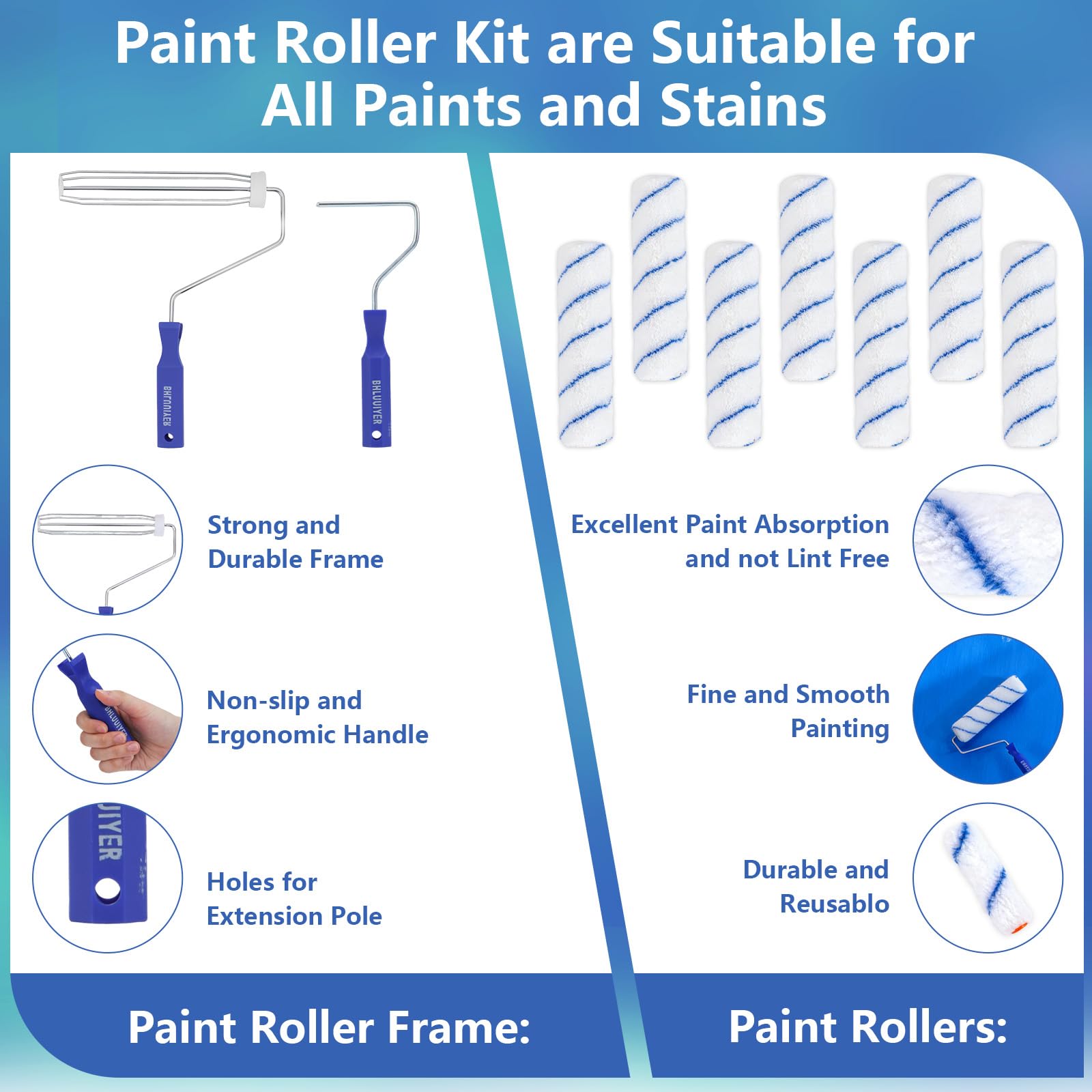 BHLUUIYER 4-inch roller-frame enables precise edging near trim.