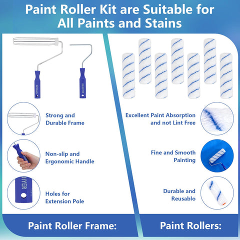 BHLUUIYER 4-inch roller-frame enables precise edging near trim.