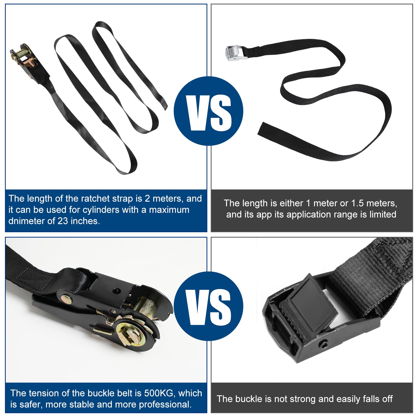 BIAJOV 6-6ft ratchet straps show adjustable tension for stability