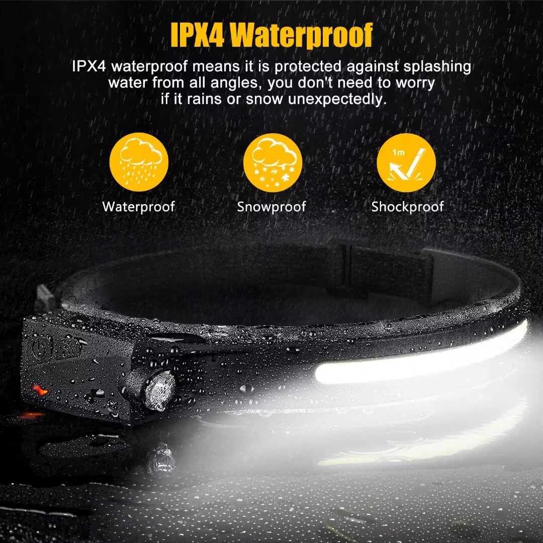 BIAT headlamp ideal for camping use and outdoor tasks
