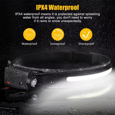 BIAT headlamp ideal for camping use and outdoor tasks