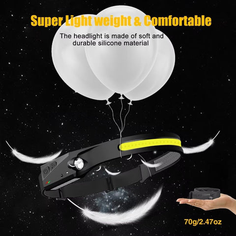 BIAT headlamp lightweight strap for secure wear