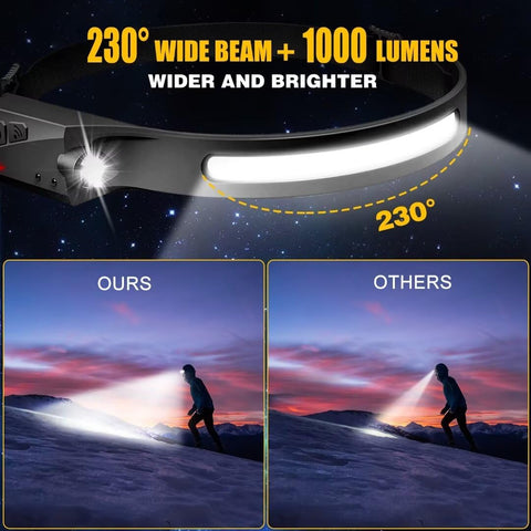 BIAT headlamp motion sensor activates with a wave