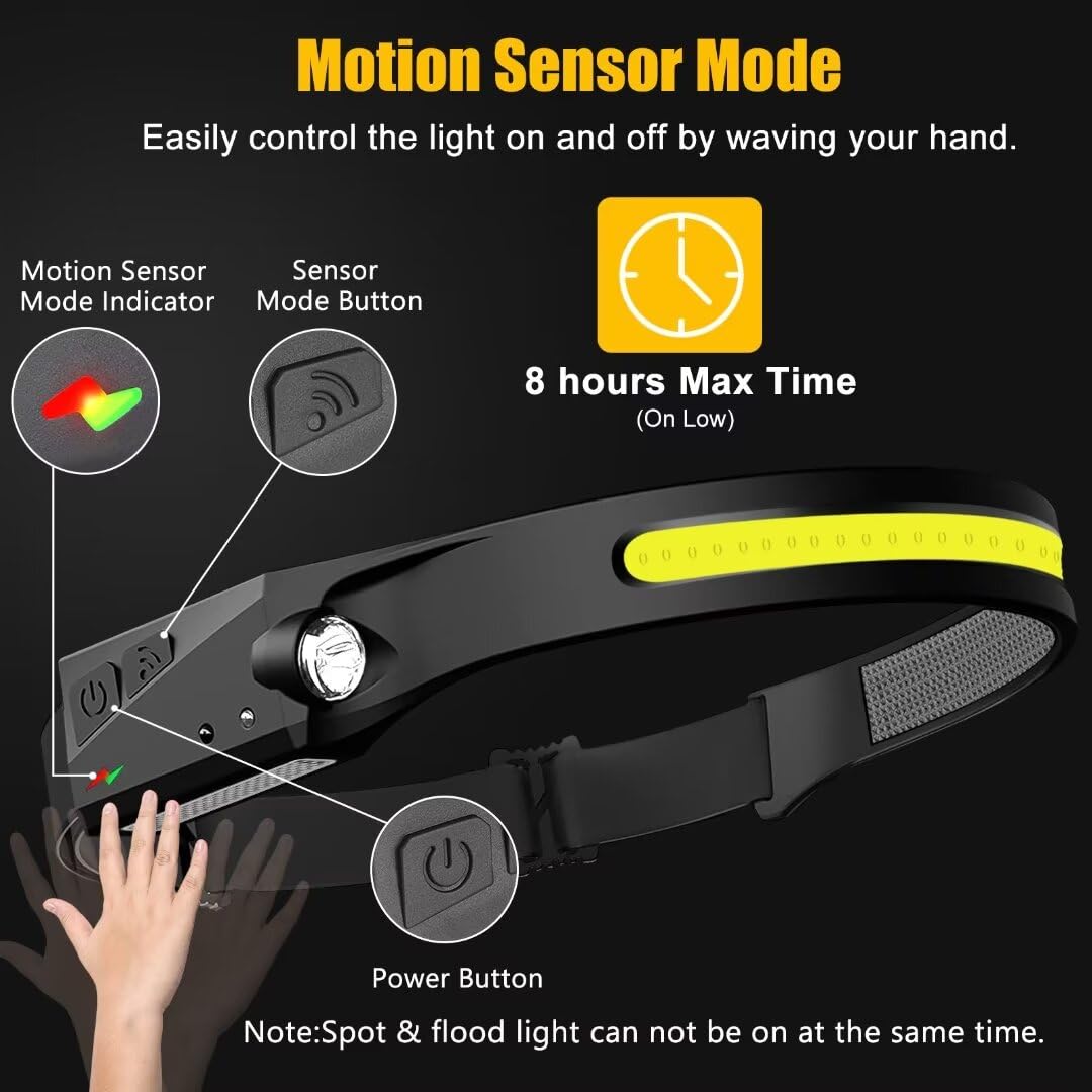 BIAT headlamp rechargeable 2pcs offers multiple modes for night use