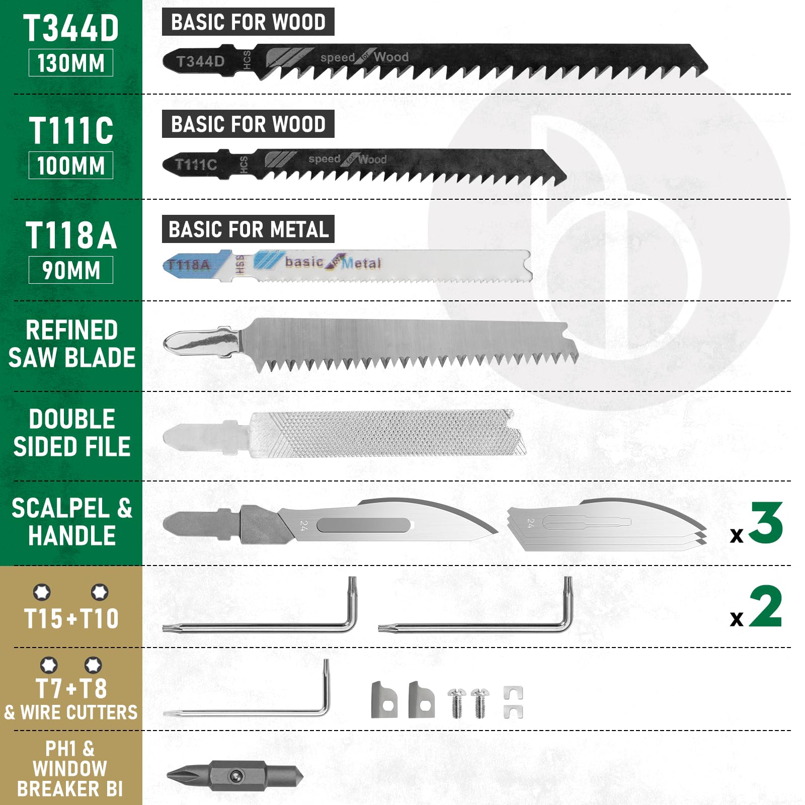 BIBURY spare parts kit replaceable wire cutter for fast maintenance on BI2038A/B series.