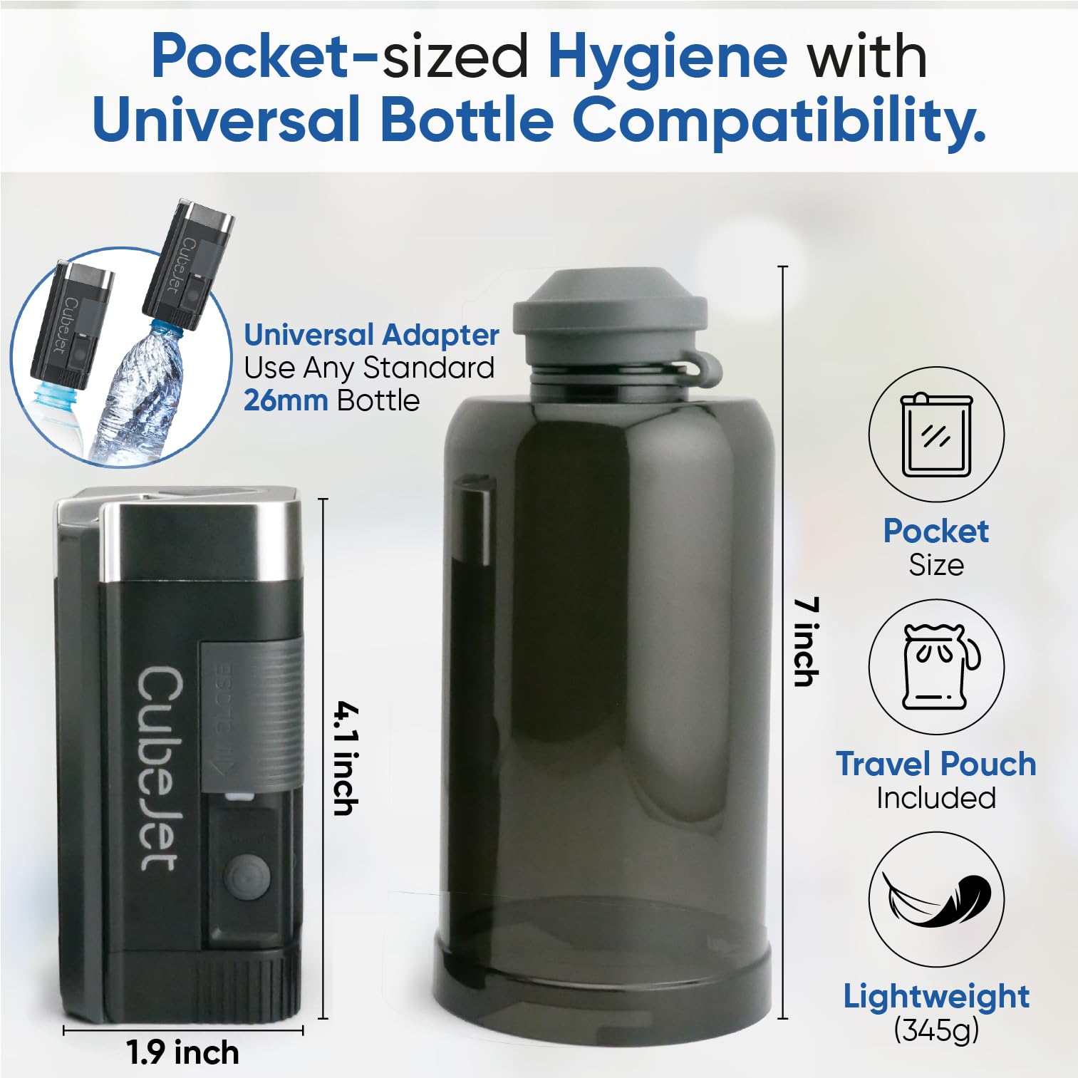 Bidet Buddy CubeJet works with 26mm bottles for versatile travel