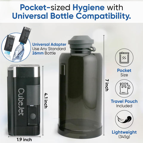 Bidet Buddy CubeJet works with 26mm bottles for versatile travel
