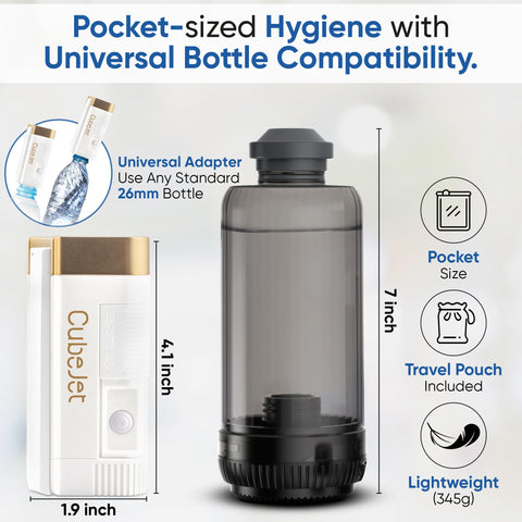 Bidet Buddy CubeJet compact travel kit with protective carry case.