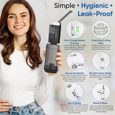 Bidet Buddy CubeJet included 380ml bottle for ready cleaning