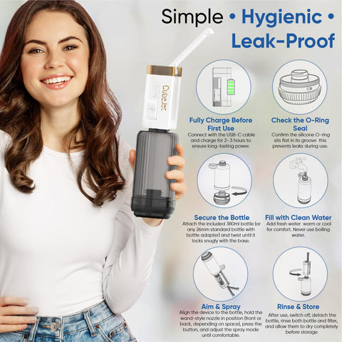 Bidet Buddy CubeJet protective carry bag keeps components organized.