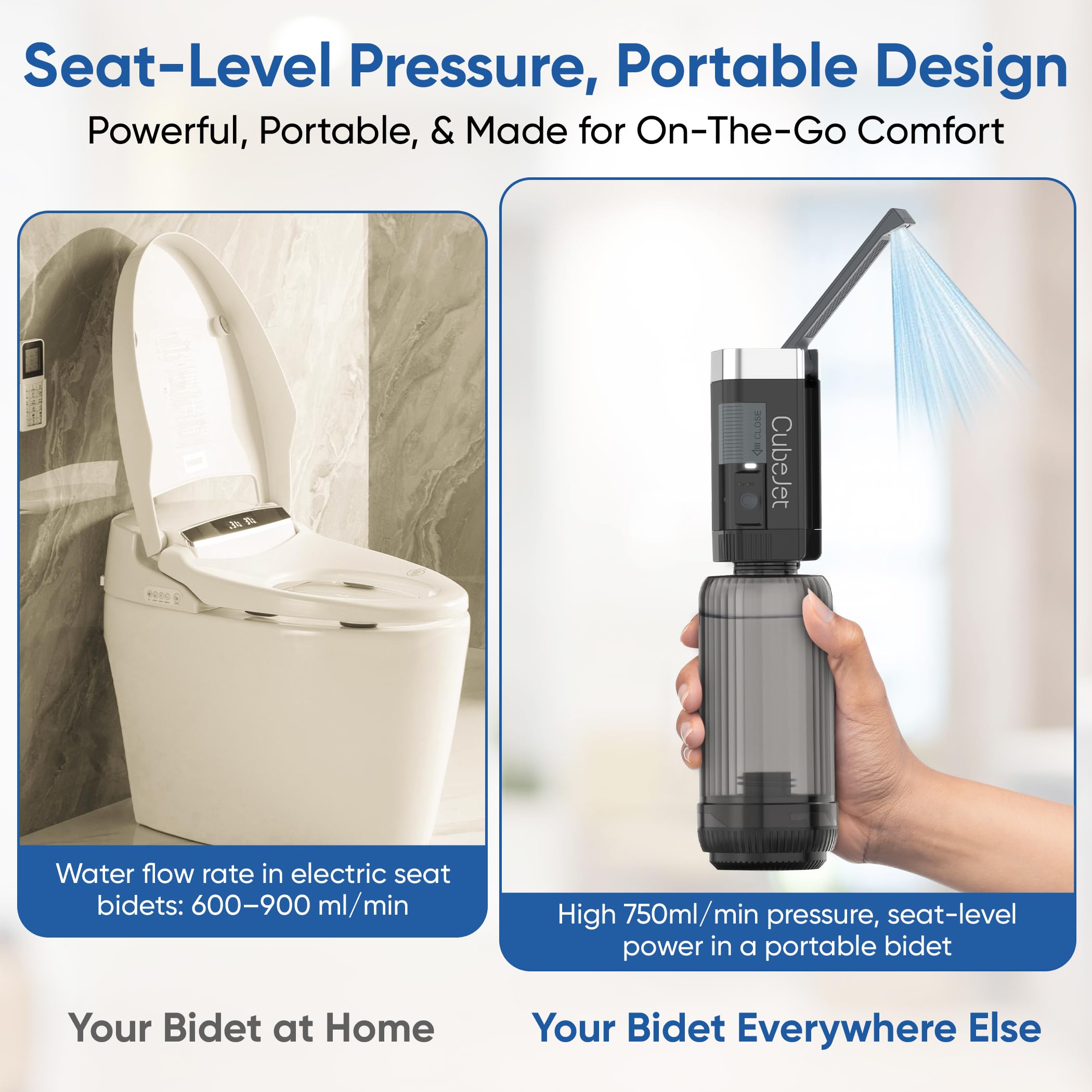 Bidet Buddy CubeJet ultra-compact design suits camping and trips