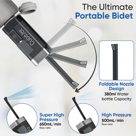 Bidet Buddy CubeJet USB-C rechargeable battery for long use