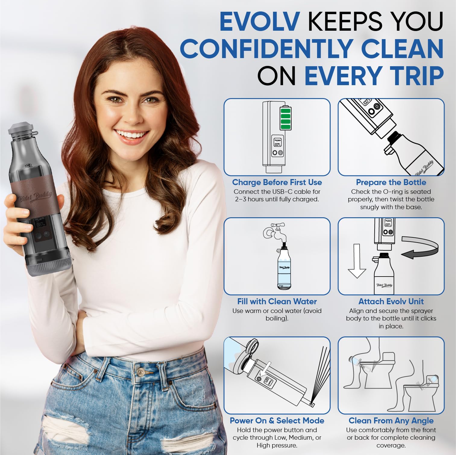 Bidet Buddy Evolv mesh filter maintains clean water flow and longevity.