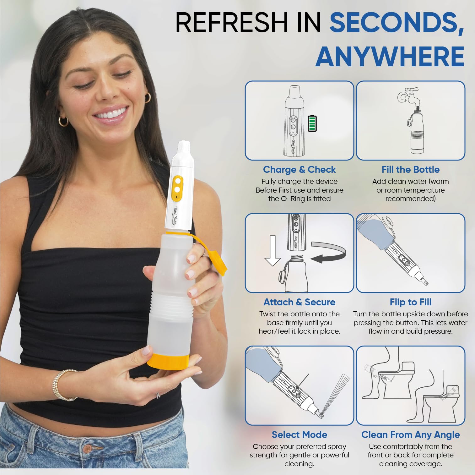 Bidet Buddy PureJet 500mAh battery supports 65 uses in low mode