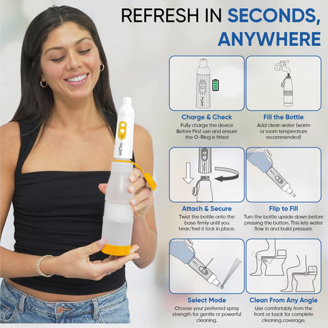 Bidet Buddy PureJet 500mAh battery supports 65 uses in low mode