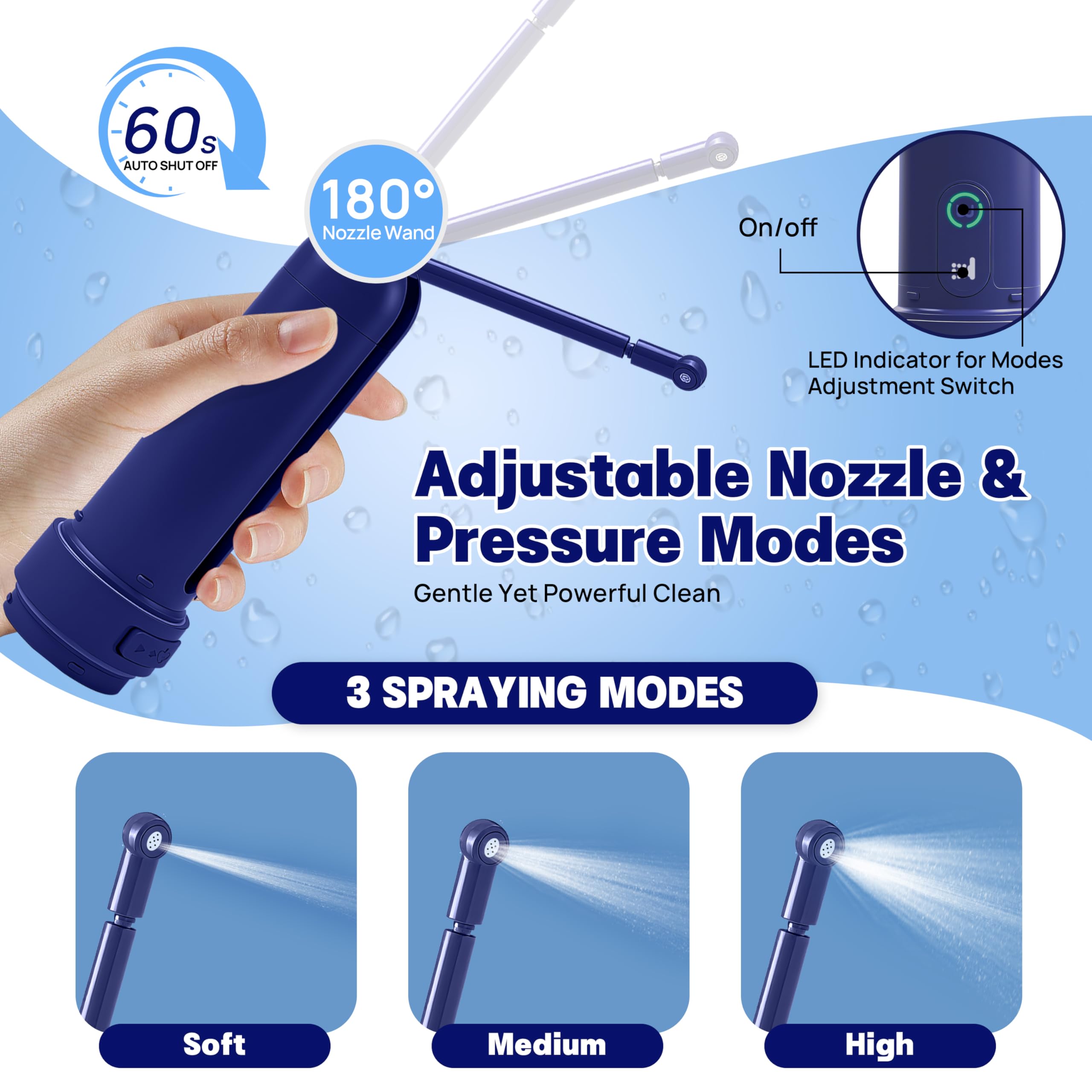 Bidezo 180-degree nozzle enables precise cleansing.