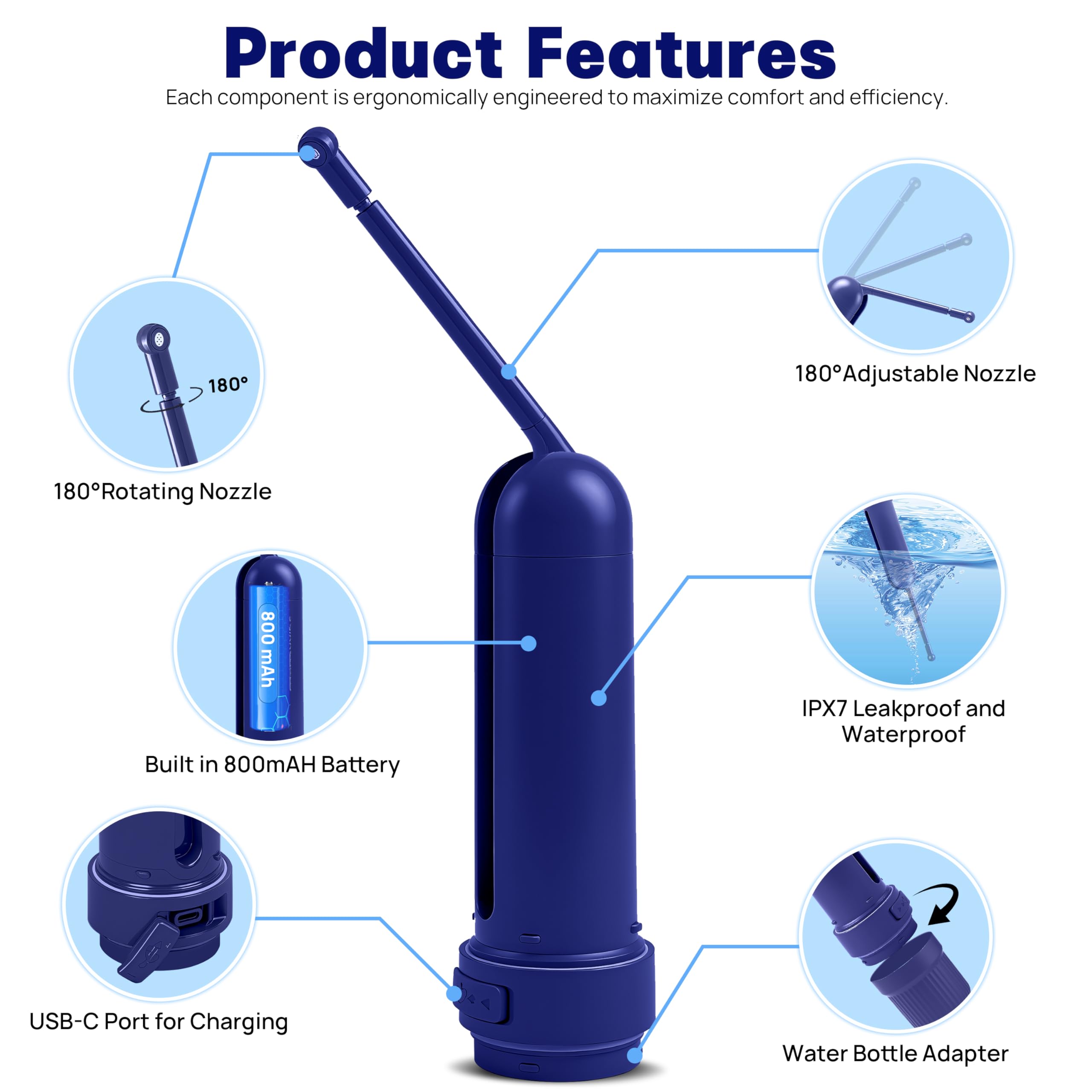 Bidezo three spray modes tailor cleaning pressure.