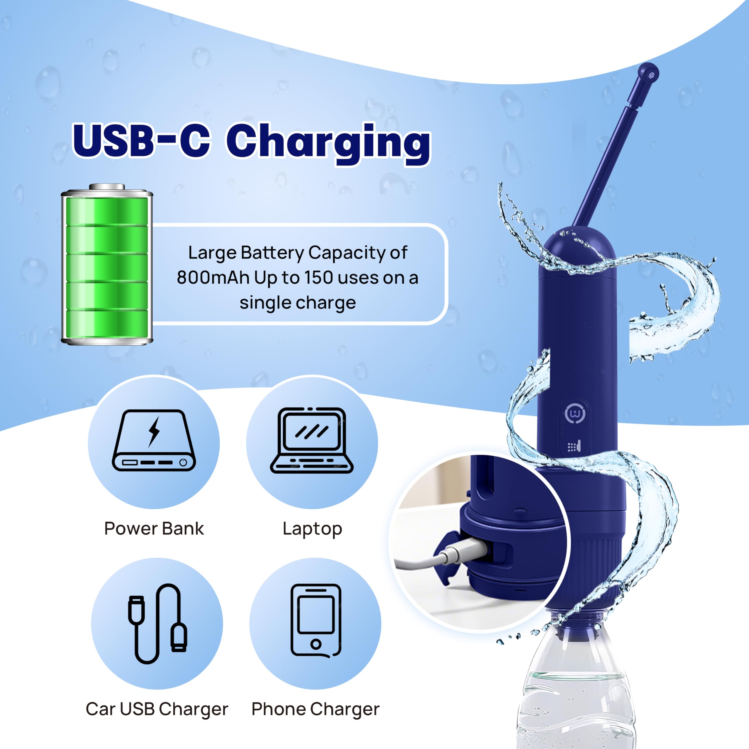 Bidezo USB-C rechargeable battery for multiple cleanings per charge.