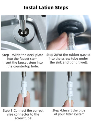 Bifordo ceramic valve durability image indicates smooth operation and leak resistance
