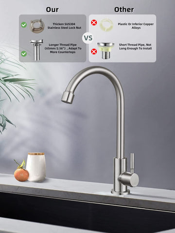 Bifordo SUS304 stainless steel faucet with brushed nickel finish for durability and style.