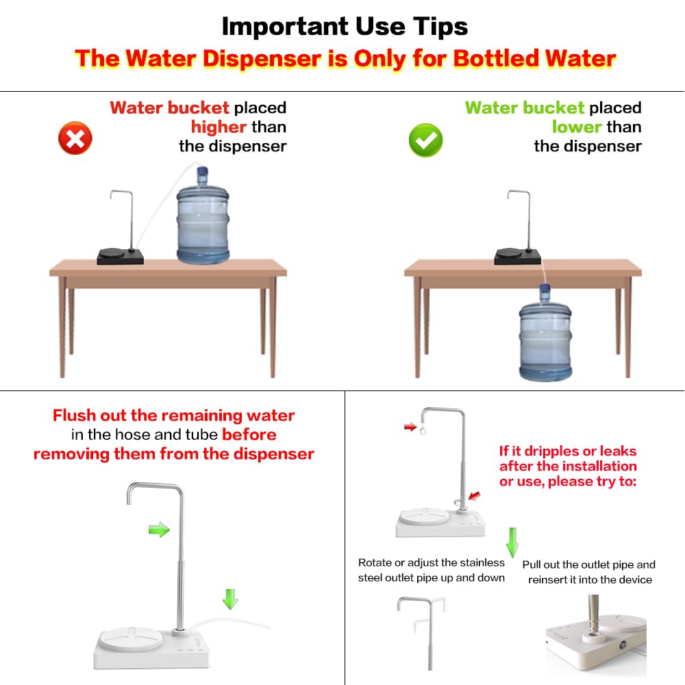 BIFULLJOY BPA-free materials ensure safe and durable operation over time