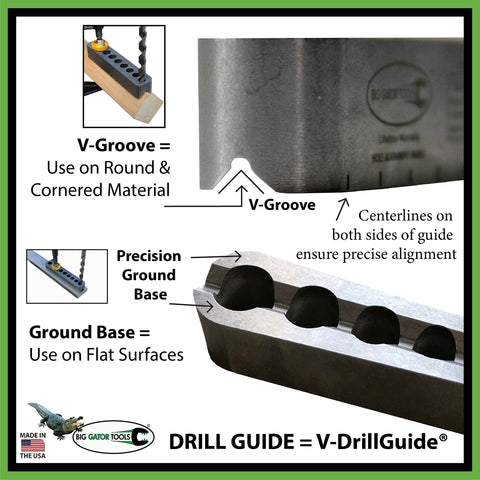 Big Gator Tools V-DrillGuide oil-coated surface resists rust during work